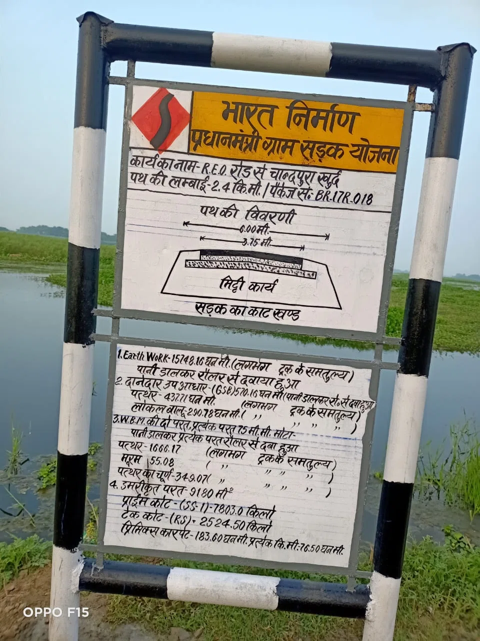 अहुना-चांदपुरा खुर्द में समय सीमा समाप्त होने के बाद भी सड़क निर्माण नहीं होने की जिम्मेदारी ओढ़ेंगे कौन!ग्रामीणों में आक्रोश, कहा-जर्जर सड़क होकर गुजरना लोगों की मजबूरी